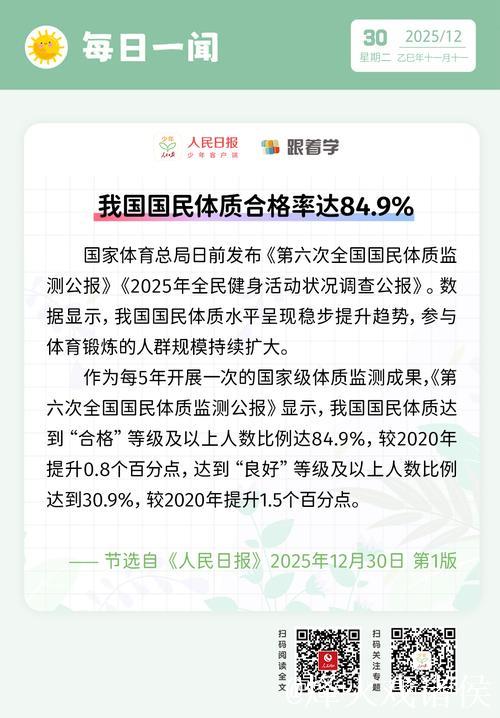 2025年我国国民体质合格以上人数比例达84.9%