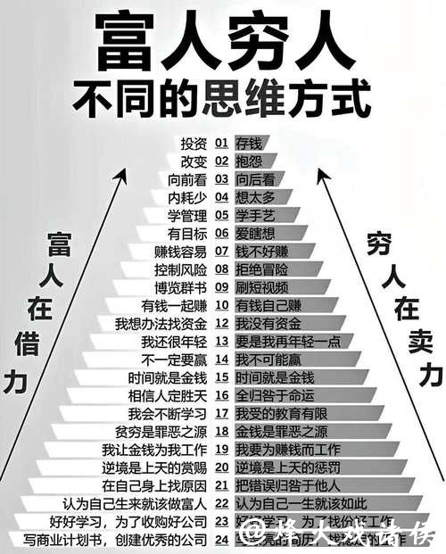 世界杯下注平台稳定盈利的秘诀是什么 世界杯下注平台稳定盈利的秘诀是什么