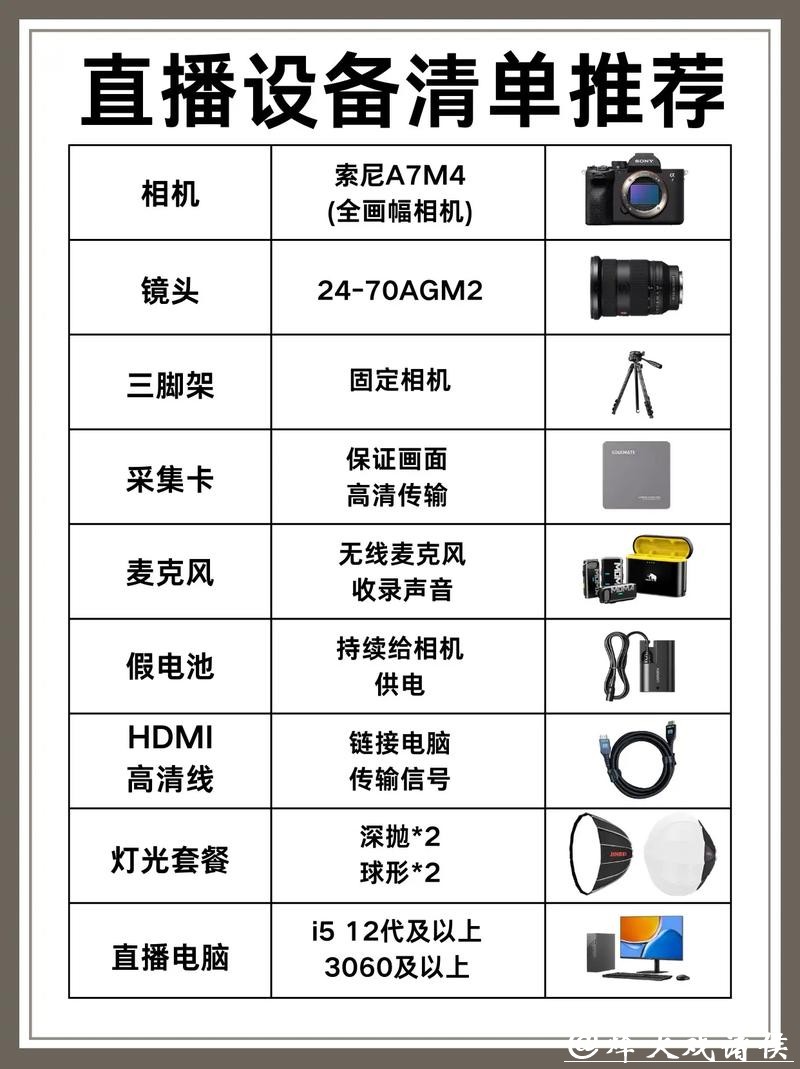 2026世界杯直播:最佳观战设备配置推荐 2026世界杯直播:最佳观战设备配置推荐