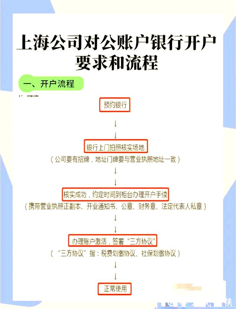 世界杯下注平台开户流程及注意事项 世界杯下注平台开户流程及注意事项
