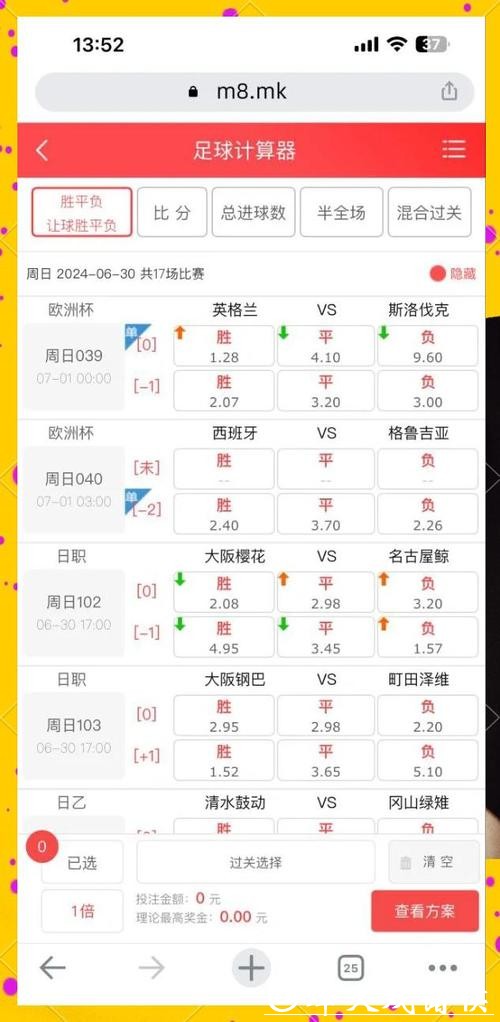 2026世界杯竞猜的赔率及估算方法