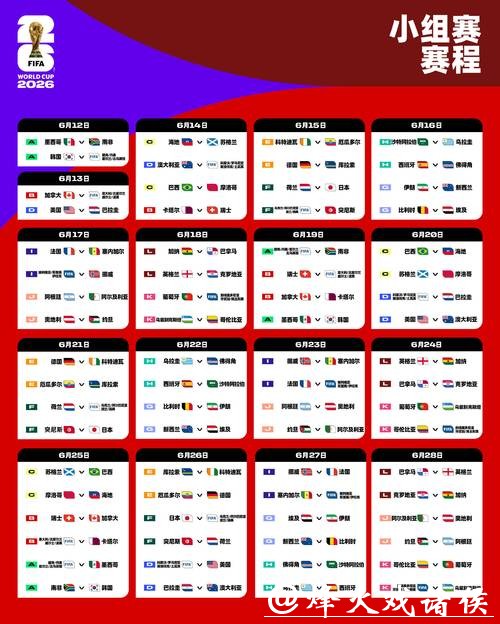 2026世界杯下注：冷门比赛下注收益更可观吗？