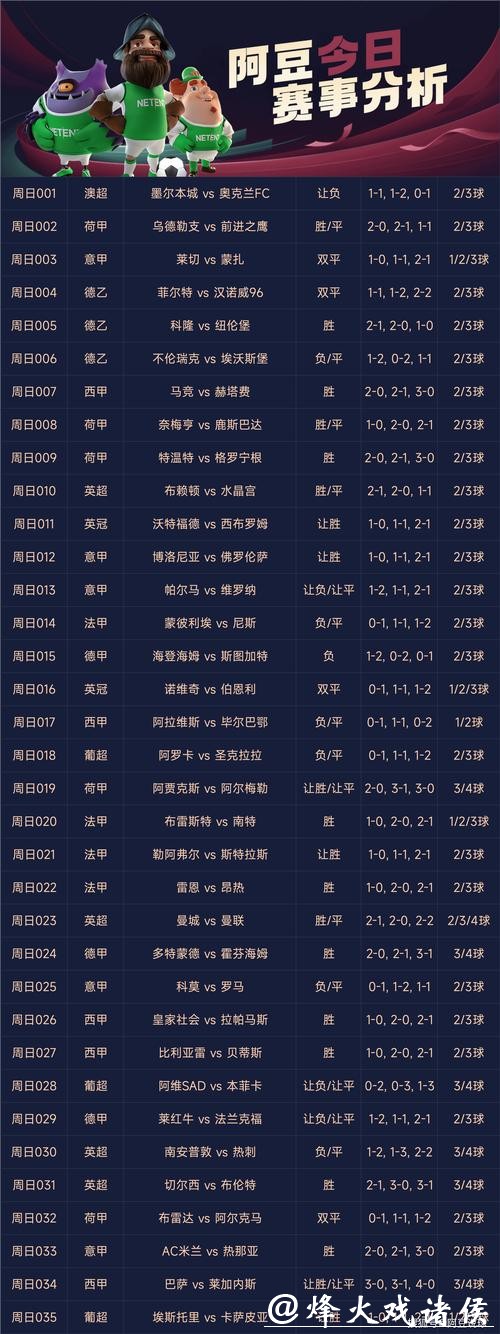 世界杯投注平台:实时更新比赛信息与比分预测 世界杯投注平台:实时更新比赛信息与比分预测