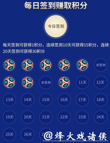 世界杯竞猜平台与传统投注有何不同？