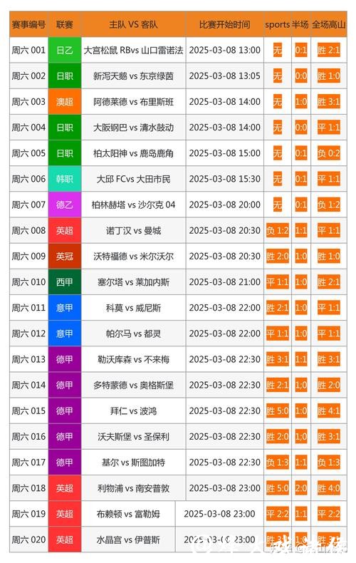 世界杯投注官网有哪些备用网站选择