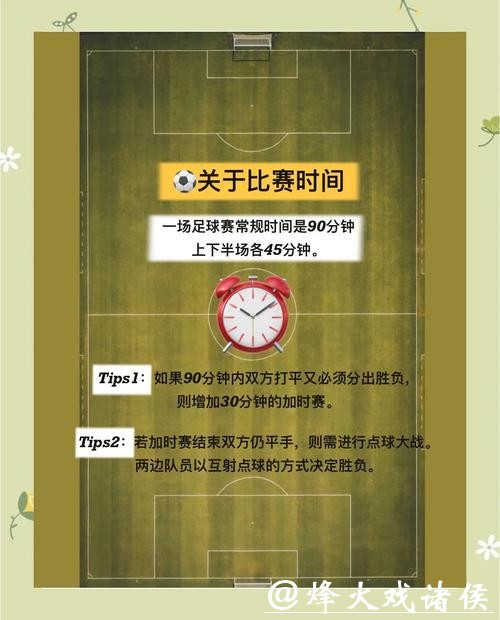 世界杯外围下注：时间与投注的关系