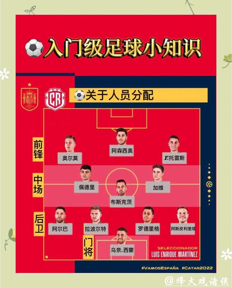 世界杯让球站:从入门到精通技巧 世界杯让球站:从入门到精通技巧