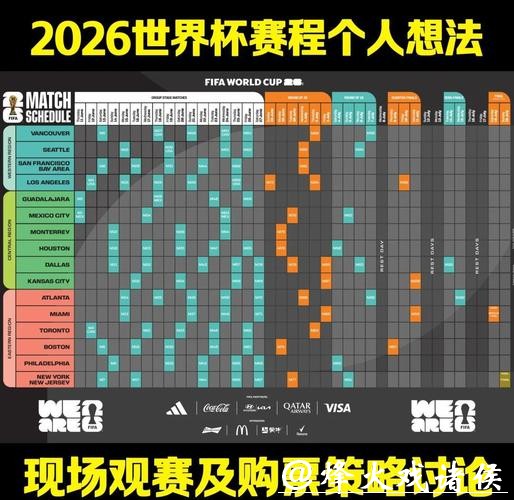 2026世界杯下注赛程详解与培训