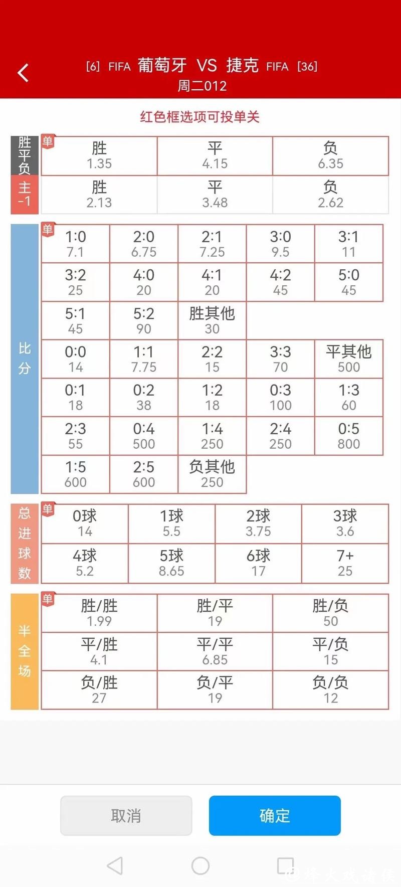 世界杯比分:赛程赔率与比分预测指南 世界杯比分:赛程赔率与比分预测指南