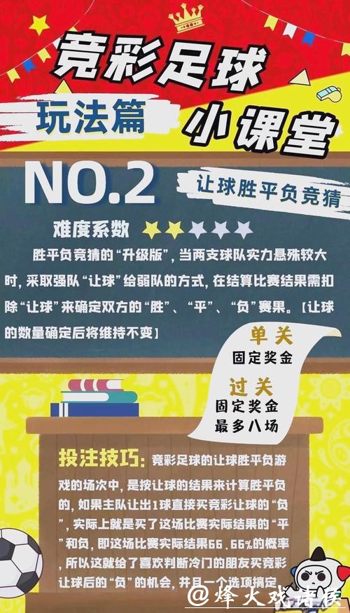 世界杯下注入口:玩转竞彩技巧教学 世界杯下注入口:玩转竞彩技巧教学